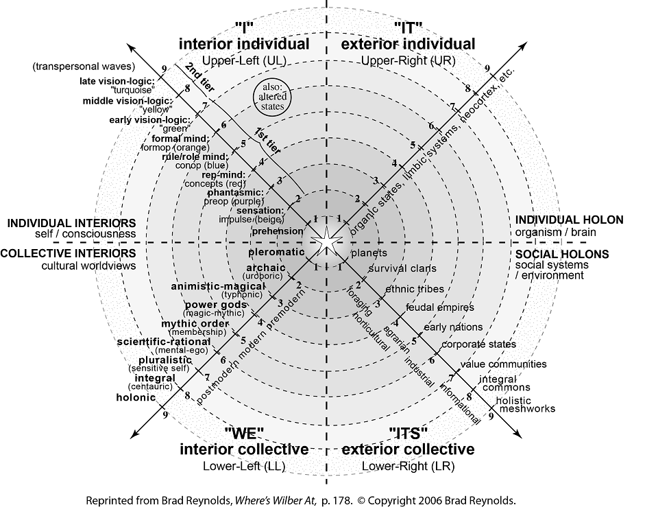 anderson figure2