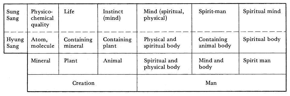 anderson figure3