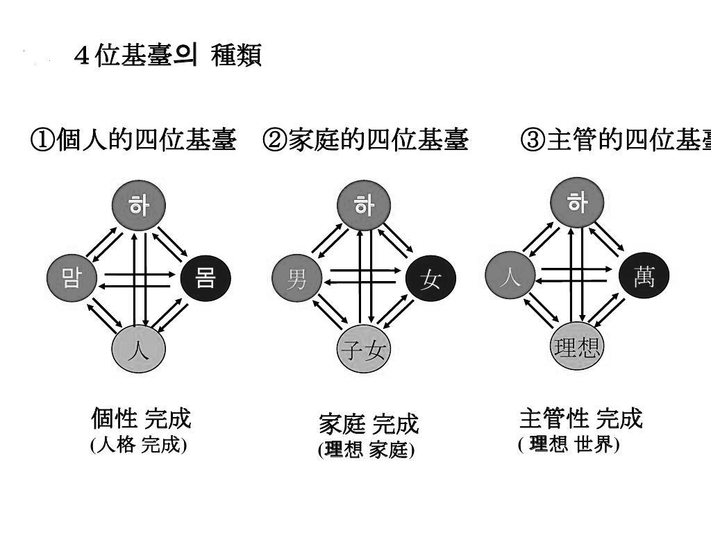 neoconfucian 6