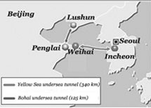 Proposed Undersea Tunnels Bypassing North Korea