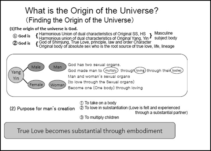 What is the origin of the universe