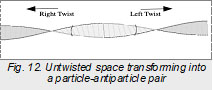 Figure12